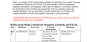 SELL MORE BOOKS/JOURNALS- 30 DAY MARKETING PLAN (DONE FOR YOU)