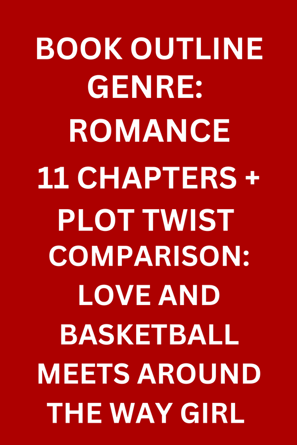 Romance Novel/Book Outline Done For You
