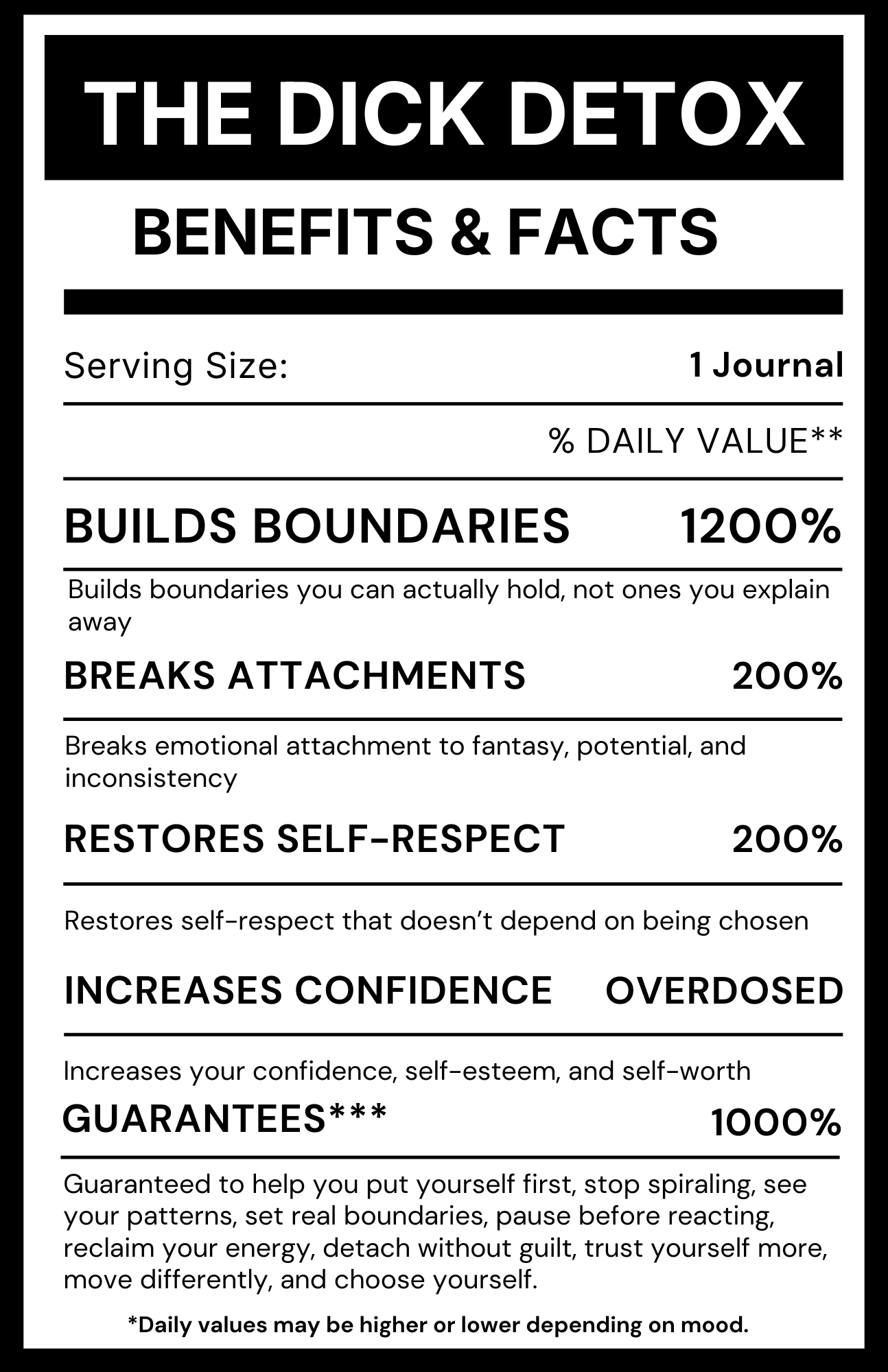The Dick Detox Journal