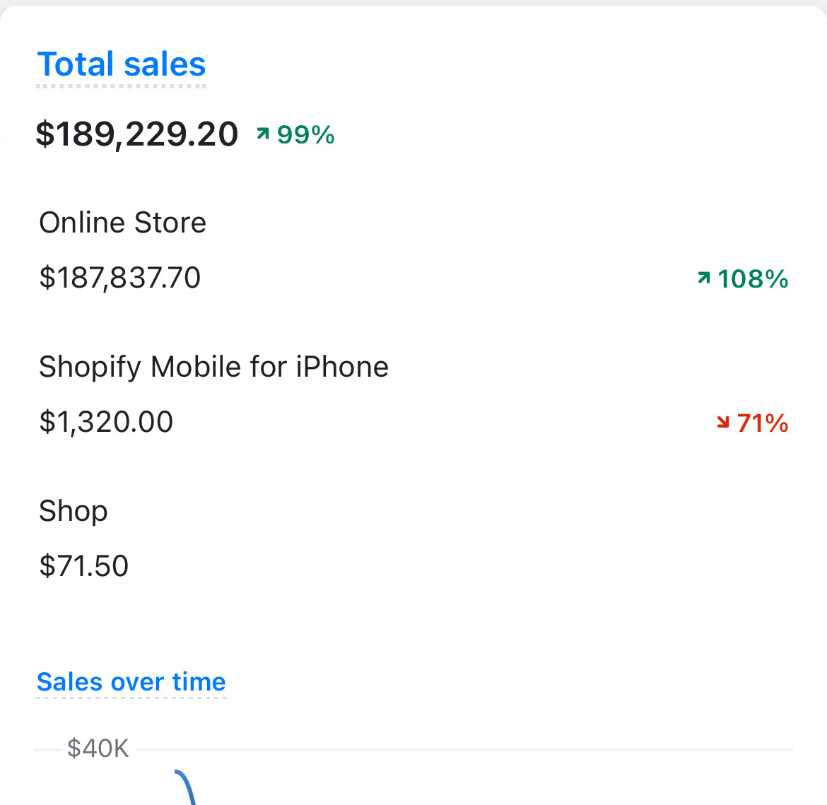 Course: The Journalpreneur’s Blueprint: How to Create Custom Journals & Planners Step By Step for Yourself and Others