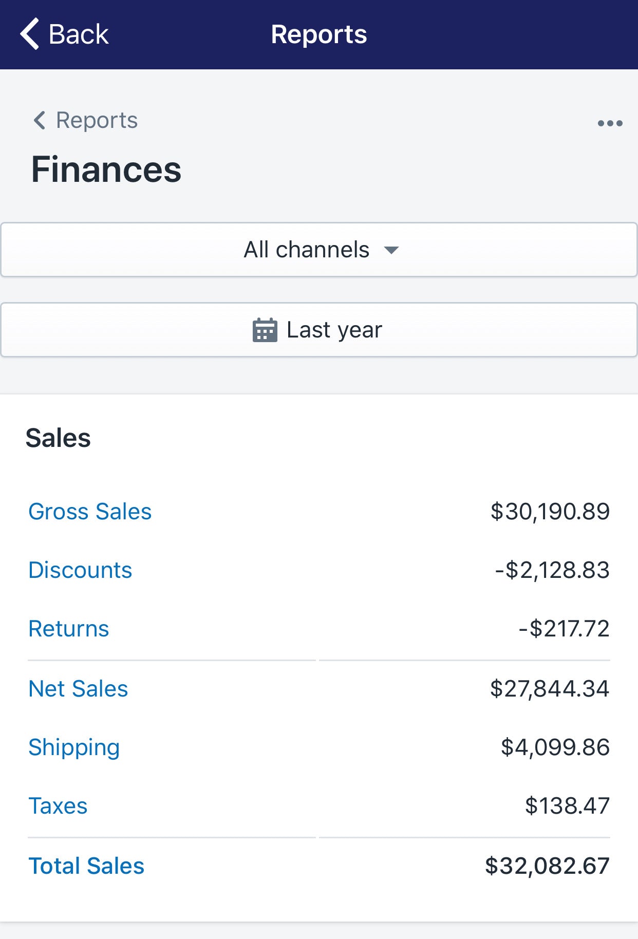 Sell Like A Boss: Books & Journal Edition